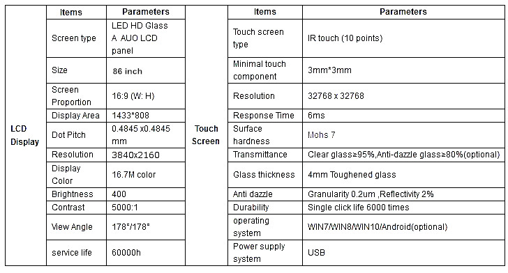 86 inch Parameters.jpg